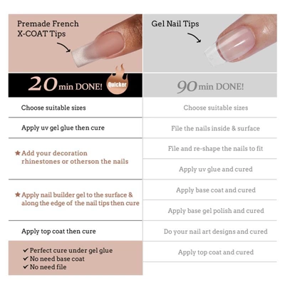 BTArtboxnails XCOATTIP® Press-On Nails - Cat Eye French Nails - Long Square - 150ct 6 BTArtboxnails XCOATTIP® Press-On Nails - Cat Eye French Nails - Long Square - 150ct - Image 4