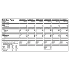 Mars 12/24 Pack M&M's, Peanut M&M's, Snickers, 3 Musketeers, Skittles & Starburst Full Size Individually Wrapped Candy Bars Bulk Assortment -Target GUEST 3bbfd813 ce61 4792 8f6e e8415cc1a12c