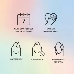 KISS Products Gel Fantasy Fake Nails - Slow Down - 31ct -Target GUEST 6b4d7aac 49a8 4b1a bd0f a96ff94cd2fa