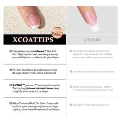 BTArtboxnails XCOATTIP® Press-On Nails - White French - Coffin Nails -160ct -Target GUEST 7ae759d2 3f07 49fa 87b7 ea83bc7a5843