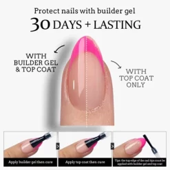 BTArtboxnails XCOATTIP® Press-On Nails - Bright Pastel French - Square Nails, Almond Nails -160ct -Target GUEST 8d3cef09 8d15 4e96 ad98 9d0d00fae169