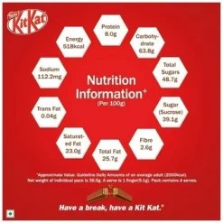 Kit Kat Full Size Chocolate Candy Bar 12/24/36 Pack 1.5oz Each -Target GUEST a14d2b07 b63f 4bf4 8a9b 49896ba27e6a