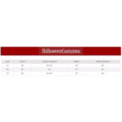 HalloweenCostumes.com Women's Plus Size Disney And Pixar The Incredibles Edna Mode Halloween Costume -Target GUEST abdc436b 4dea 4ed3 ac23 d494765a7dbc